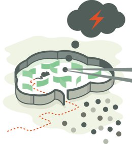 اختراعات عام 2013 7