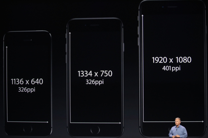 أي فون 6 الجديد، ثقف نفسك 7