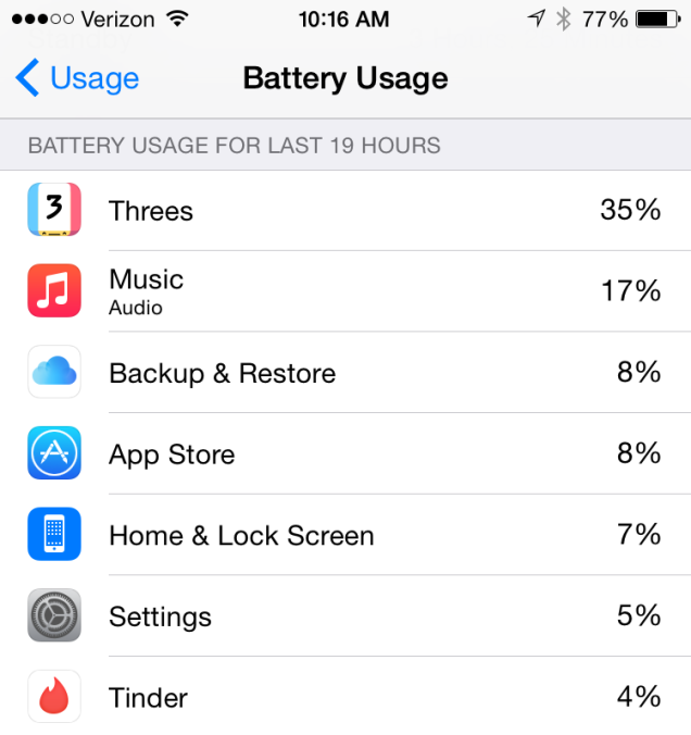 Keep the battery ios 8