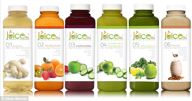 3 Day Weight Loss Juice Detox