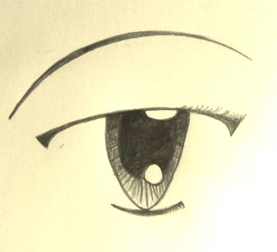 عيون المانجا